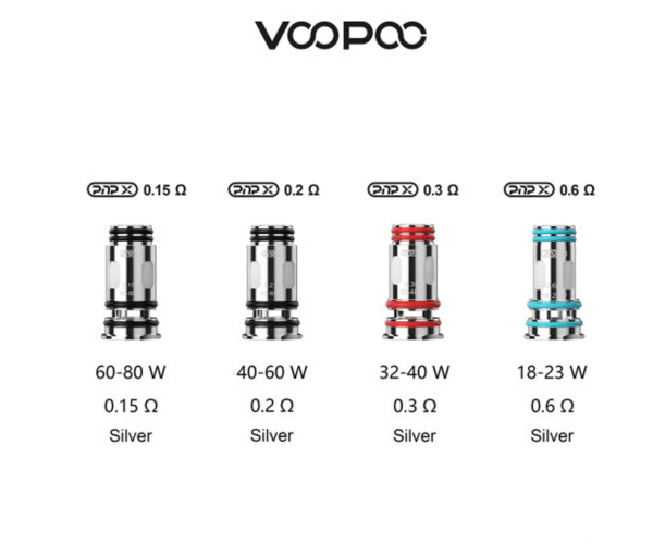 VOOPOO PNP X  COILS PNP-X耗材